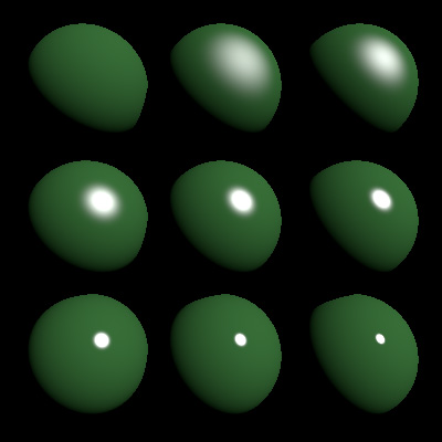 9 Sphères