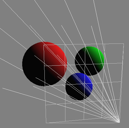 Rayons