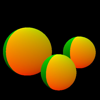 UV